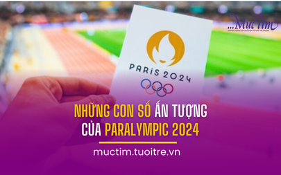 Những con số ấn tượng tại Paralympic 2024