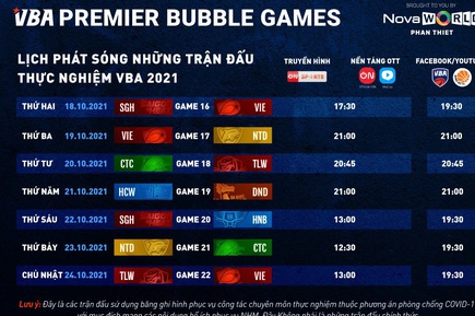 Lịch phát sóng tuần 3 của VBA Premier Bubble Games