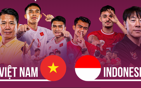 Bóng đá trẻ Indonesia có thực sự mạnh hơn Việt Nam?