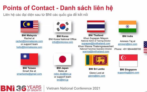 Chia sẻ với hơn 70 về hình nền bni hay nhất  cdgdbentreeduvn