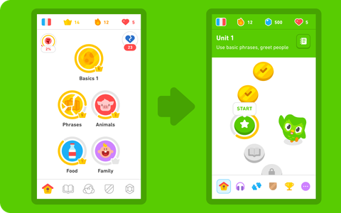 Mẹ trẻ 4 con chia sẻ bí quyết dạy con ngoại ngữ tại nhà với Duolingo