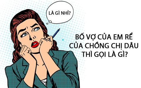 Tổng Kết