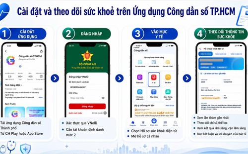 Sở Y tế TP.HCM: Hãy cài đặt và theo dõi sức khỏe trọn đời trên ứng dụng Công dân số Thành phố