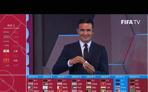 Việt Nam cùng bảng UAE, Thái Lan, Indonesia và Malaysia ở vòng loại thứ 2 World Cup 2022