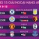 Lịch trực tiếp vòng 15 Giải ngoại hạng Anh: MU gặp Tottenham