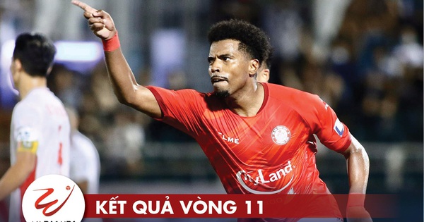 Kết quả, bảng xếp hạng V-League 2021: Viettel vào tốp đua vô địch, CLB TP.HCM còn ít hy vọng