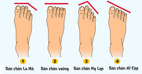 Hình dáng bàn chân bật mí tính cách tiềm ẩn của bạn