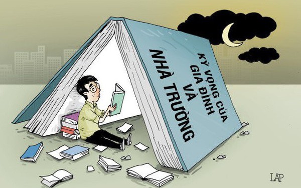 Kết quả hình ảnh cho áp lực học
