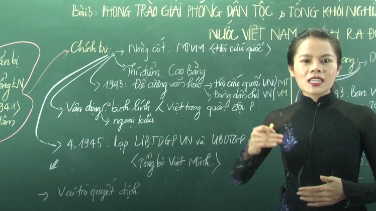 Ôn Tập Online Lớp 12 | Lịch sử Việt Nam 1939 -1945 'Phong trào giải phóng dân tộc'