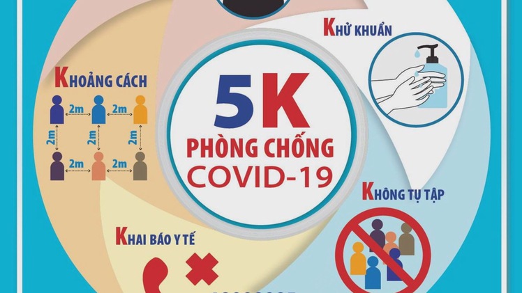 Góc nhìn trưa nay | Những lưu ý khi đến bệnh viện trong tình hình dịch COVID-19 phức tạp